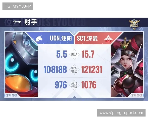 Tian打野带领战队逆袭赛场展现统治力全面解析其操作与战略智慧